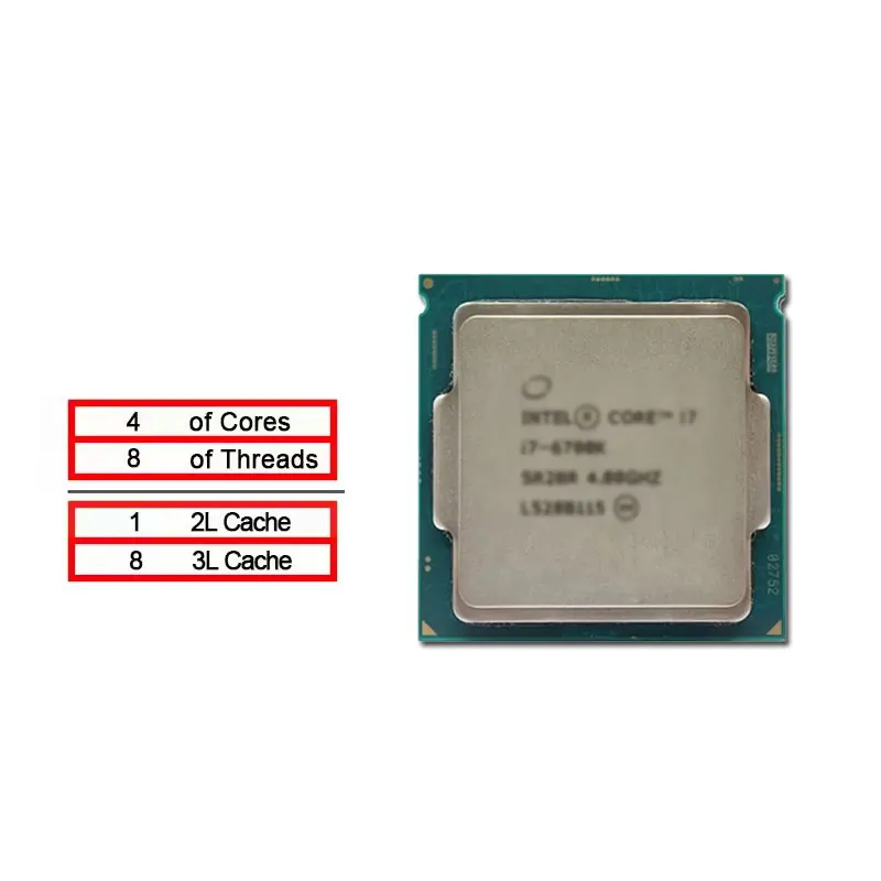 Procesador Intel Core i7-6700K - Intel Cpu Core I7 reseña y precio