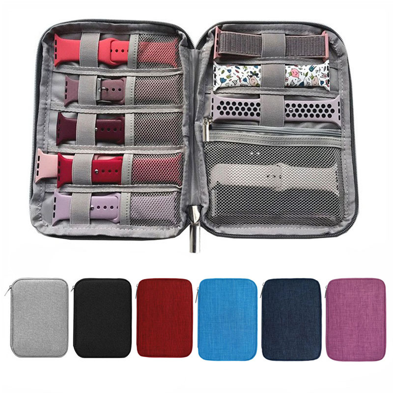 Estuche para Correa de Reloj A - Cable Management Bag reseña y precio