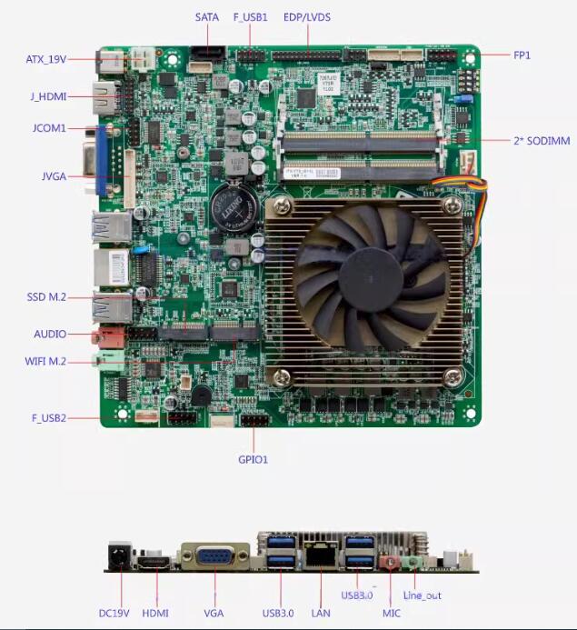 Placa base Mini-ITX i7-7567u,  - Intel Cpu Core I7 reseña y precio