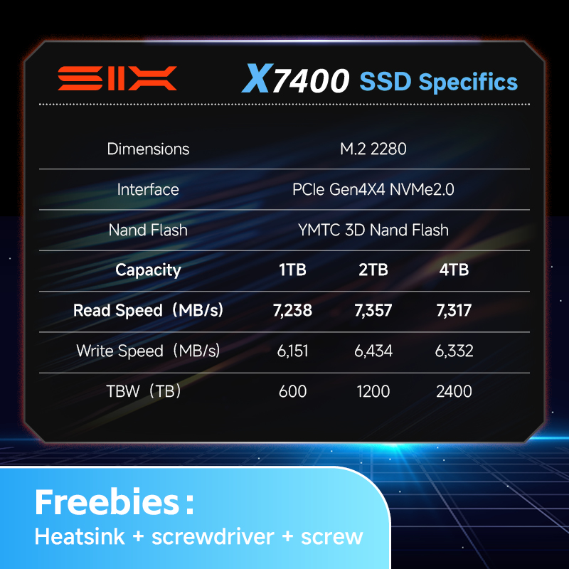SIX PCIe 4.0 SSD 1TB/2TB/4TB N - Samsung Ssd 980 Pro reseña y precio